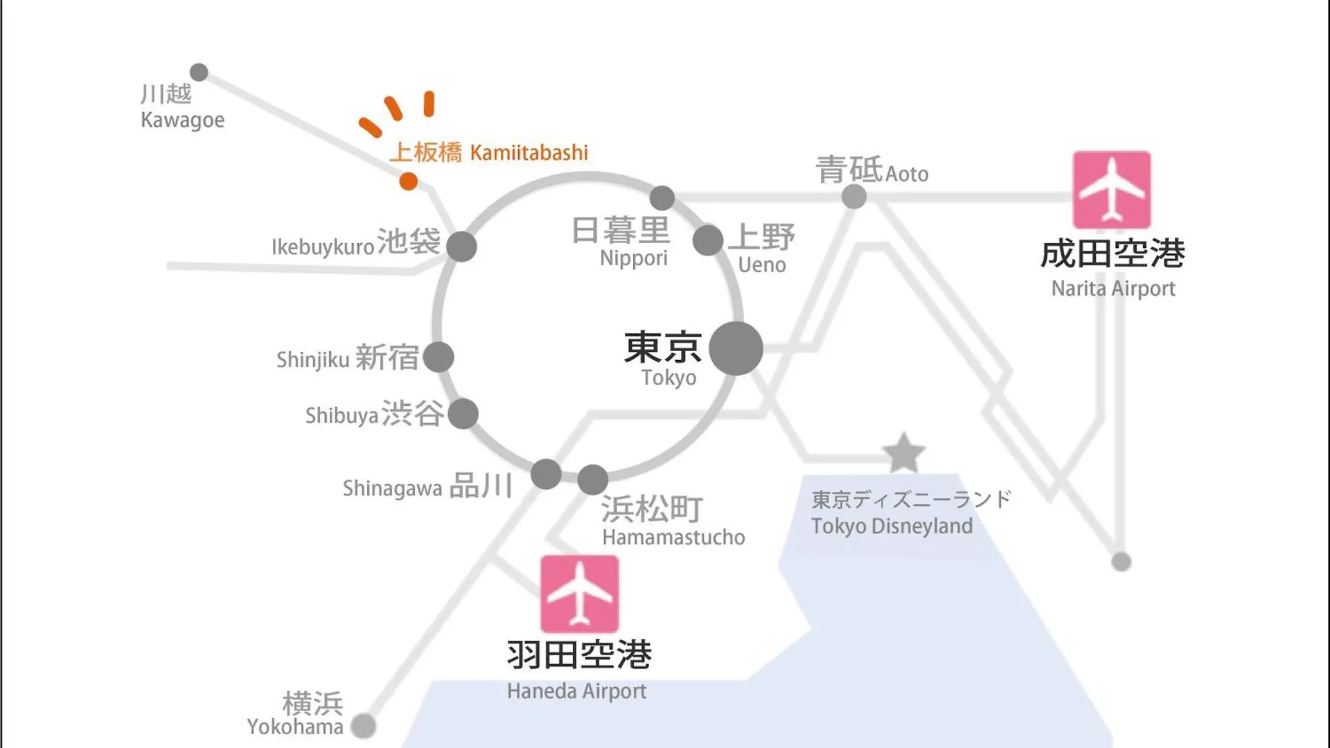 Harukaze House Apartment Tokyo